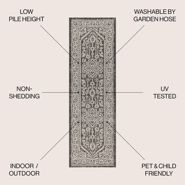 Sinjuri Medallion Textured Weave Indoor/outdoor Runner Rug